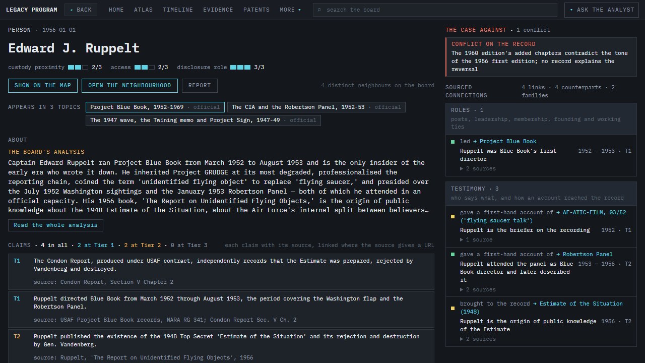 A person's page with graded claims and the case against beside them.